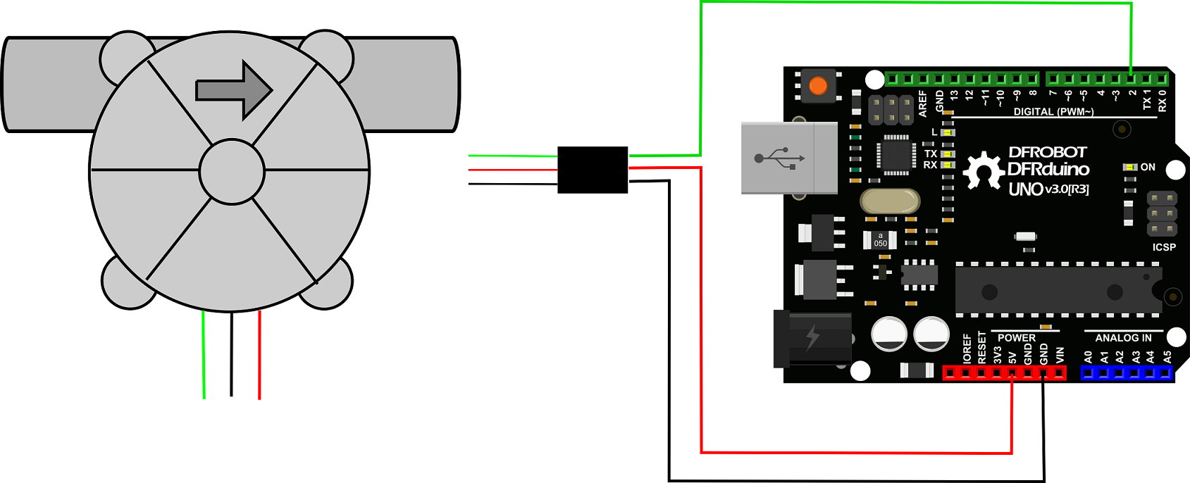 Gravity: Water Flow Sensor (1/2