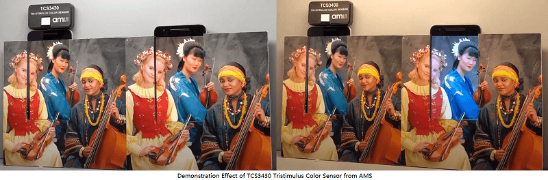Gravity: TCS3430 Tristimulus Color Sensor