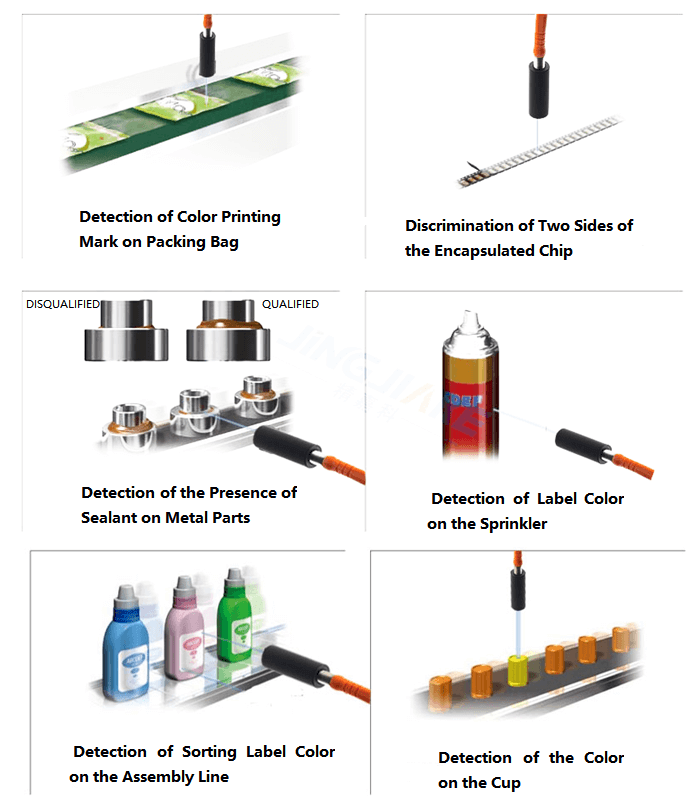 Smart Color Mark Photoelectric Sensor