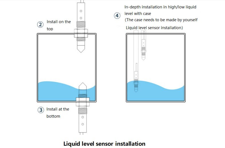 Capacitive Liquid Level Sensor