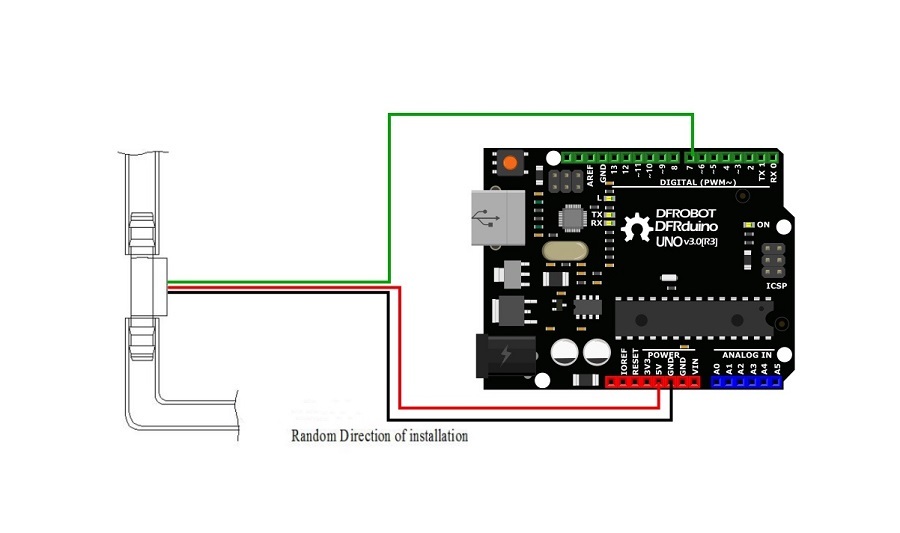 Capacitive Pipeline Liquid Level Sensor