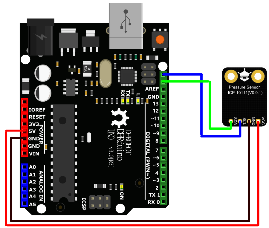 Fermion: ICP-10111 Pressure Sensor (Breakout)