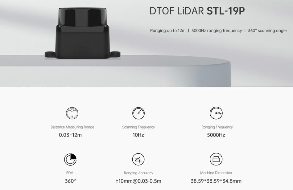 STL-19P LiDAR Sensor Kit
