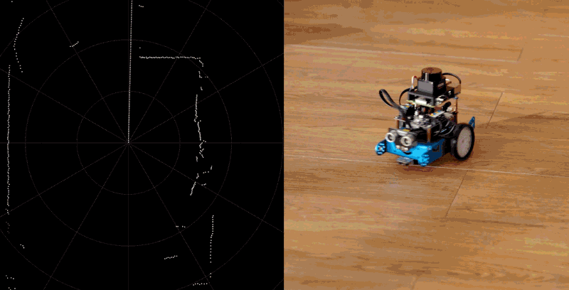 STL-19P LiDAR Sensor Kit