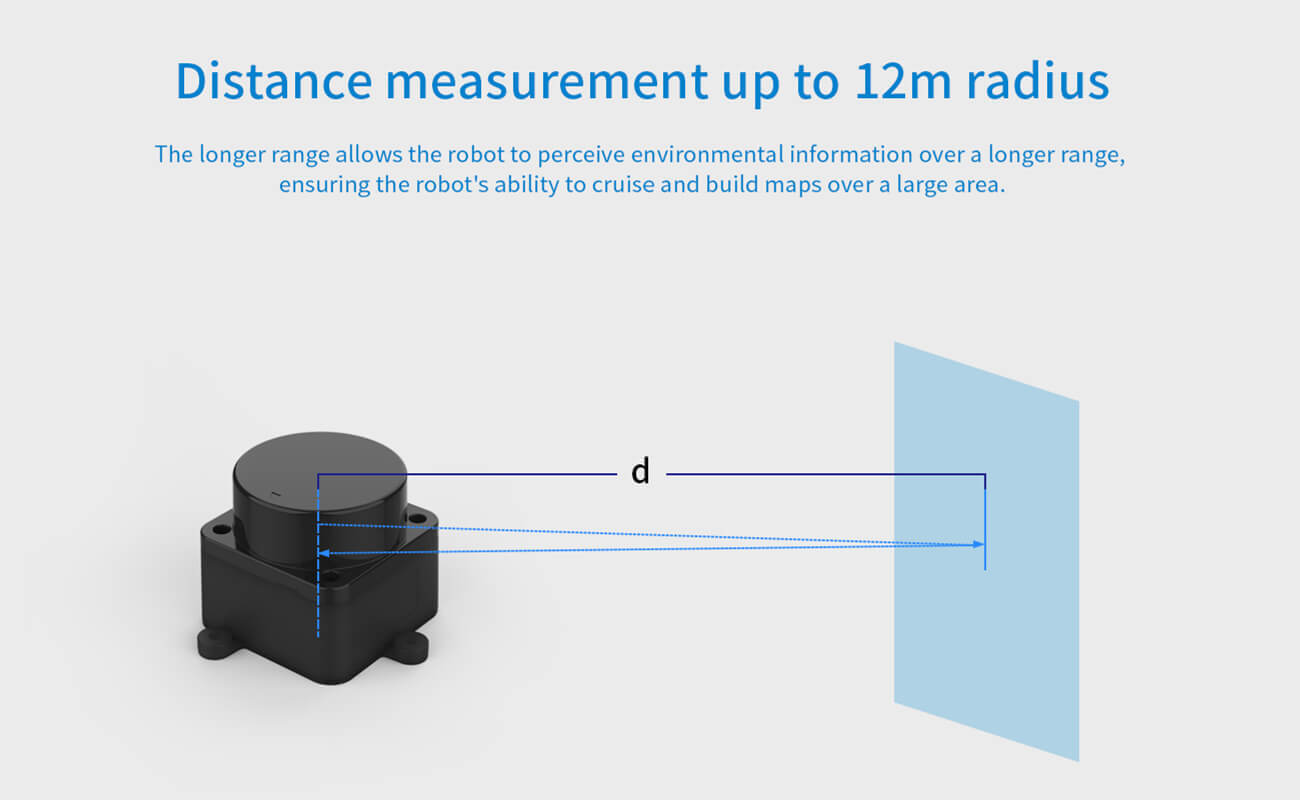 STL-19P LiDAR Sensor Kit