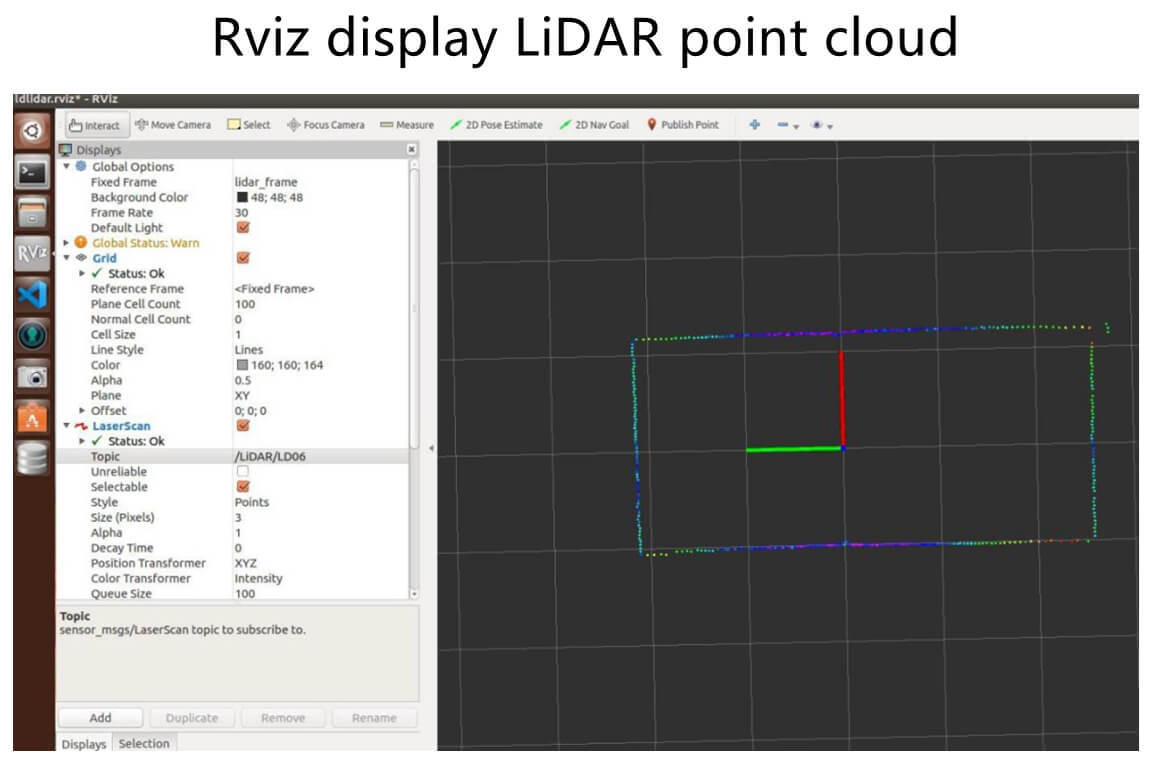 STL-19P LiDAR Sensor Kit