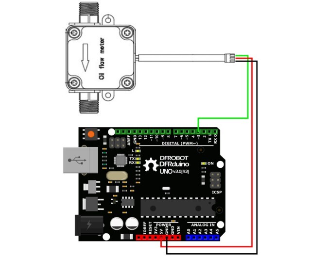 Gravity: Water Flow Sensor (G1/4)