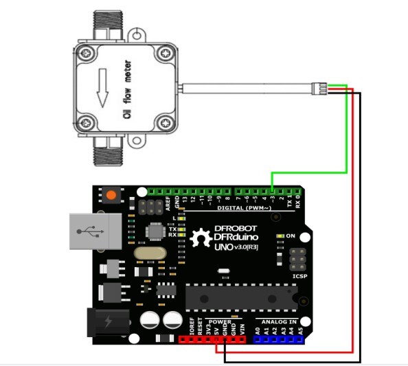 Gravity: Water Flow Sensor (G3/4)
