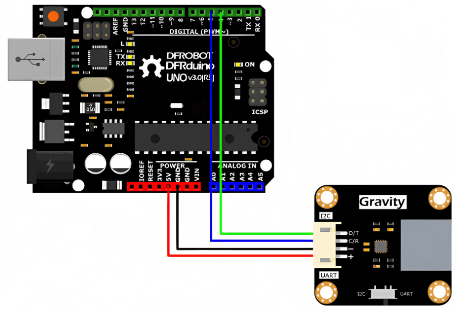 Wiring Diagram of Gravity: Tipping Bucket Rainfall Sensor and Arduino Uno