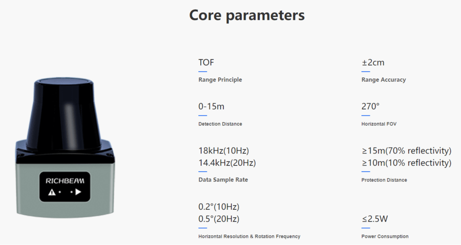 270 Degree Single-line 2D ToF LiDAR 1S parameters
