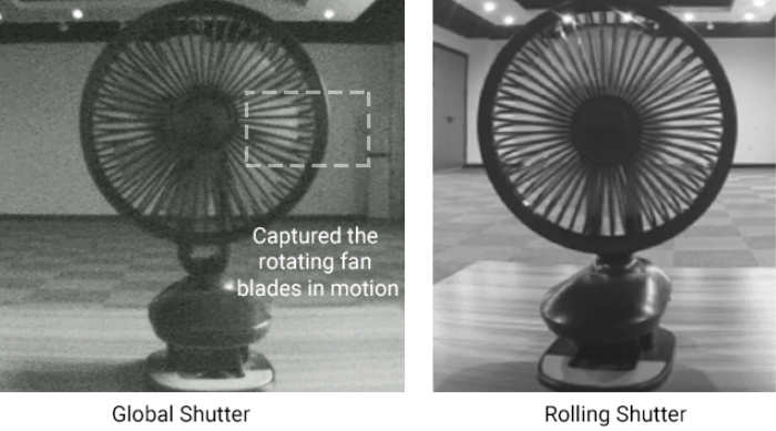 Global Shutter Camera vs Rolling Shutter Camera