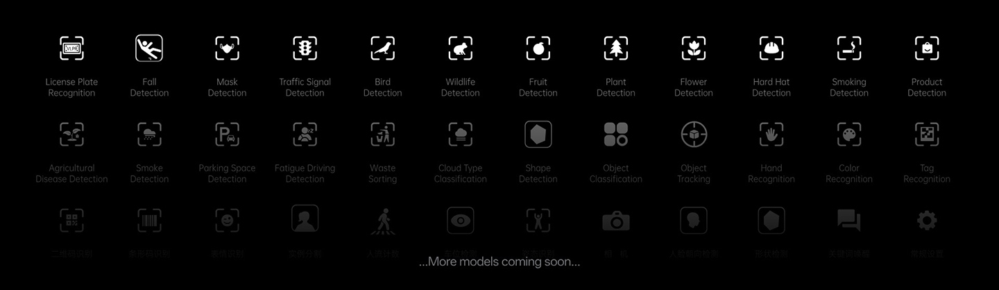 HUSKYLENS 2 - Model Hub for Ready-to-Use Vertical Models