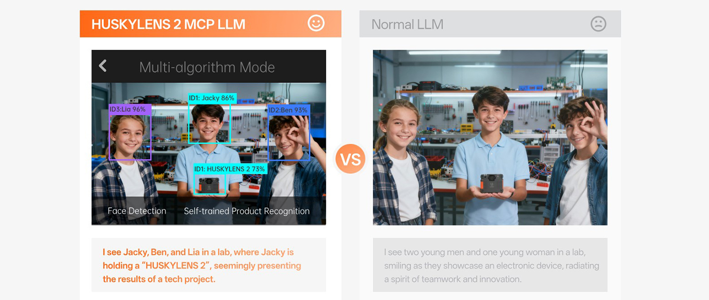HUSKYLENS 2 - Empowering LLMs with Contextual Awareness via MCP Service
