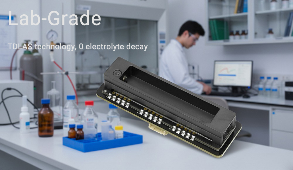 Lab-Grade Methane Sensor