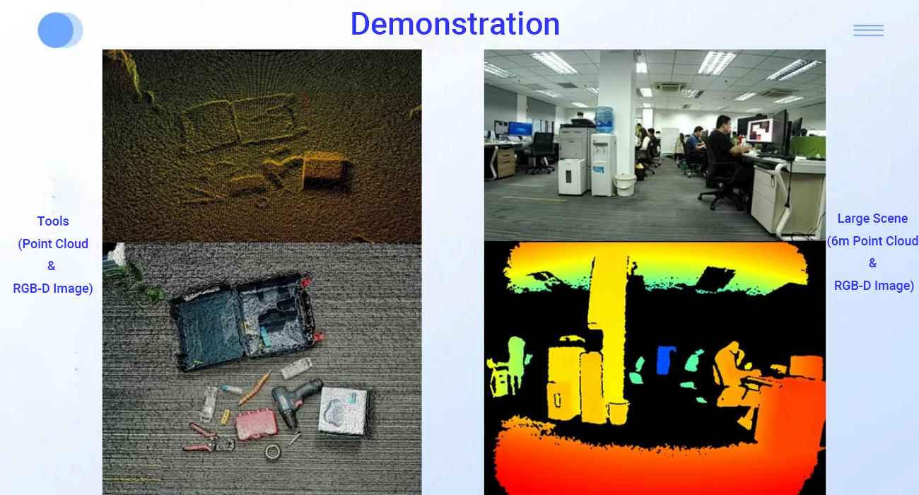 CS30 RGBD ToF Depth Camera Demonstration Tools Scene