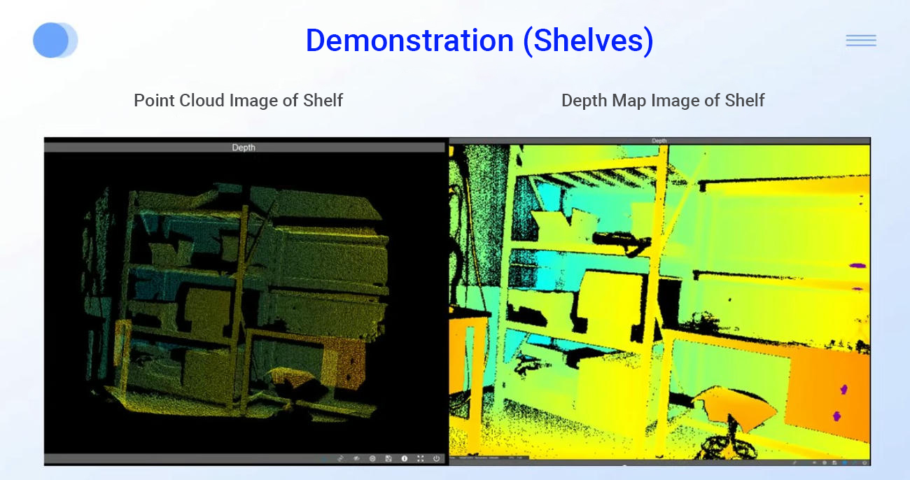 CS30 RGBD ToF Depth Camera Shelf Point Cloud Depth Map