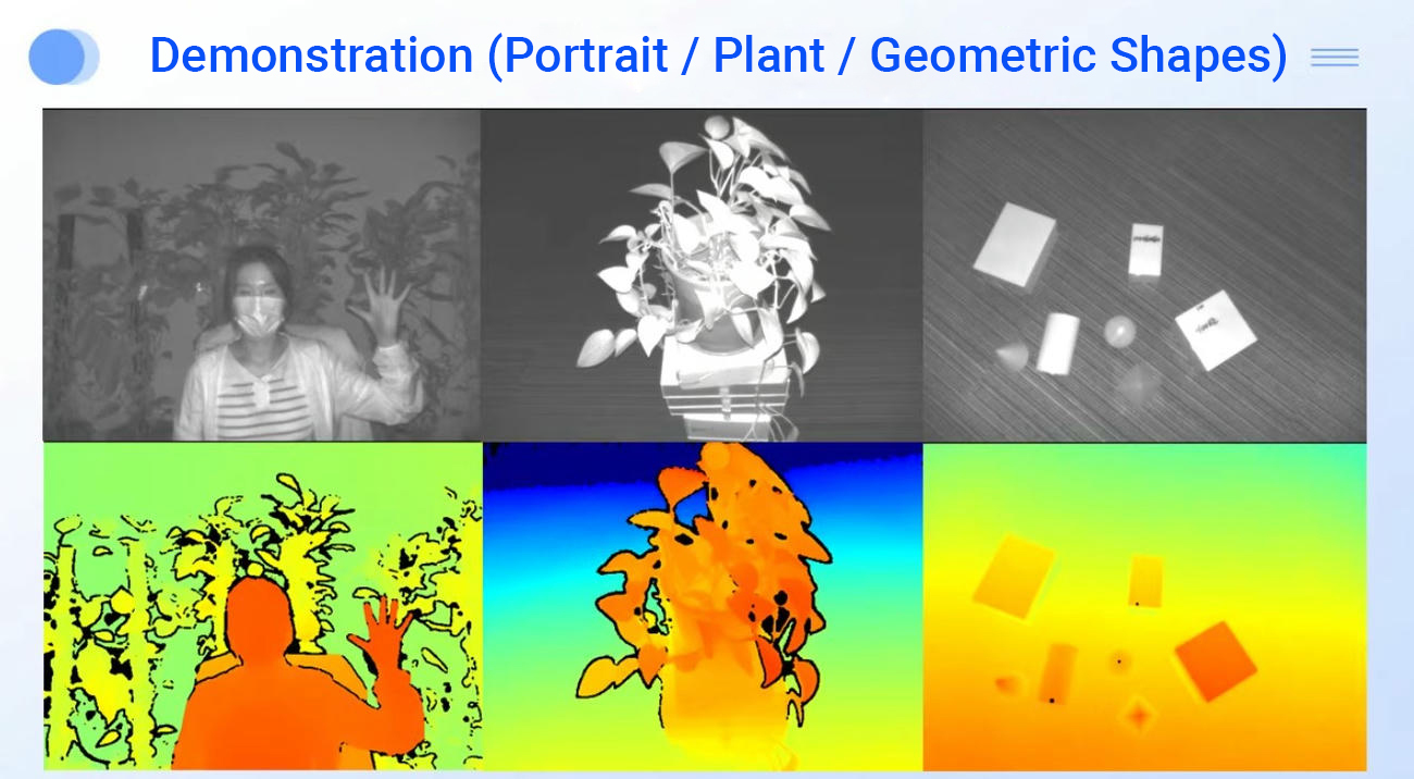 CS30 RGBD ToF Depth Camera Portrait Plant Shapes