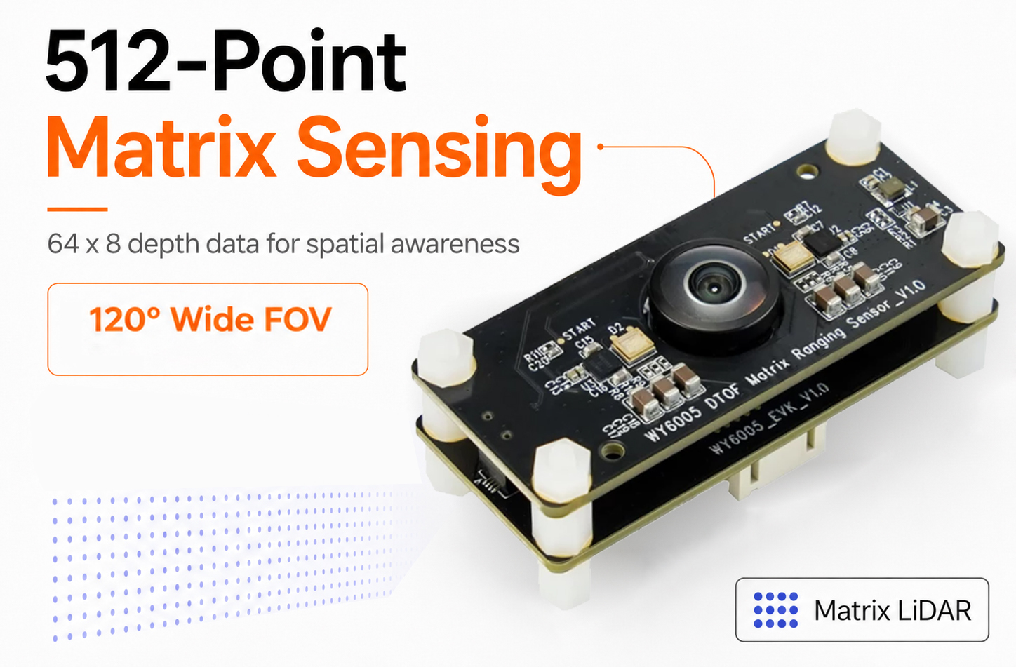 Gravity: 64×8 Matrix DTOF 3D Laser Ranging Sensor (120° FOV, 5m Range)