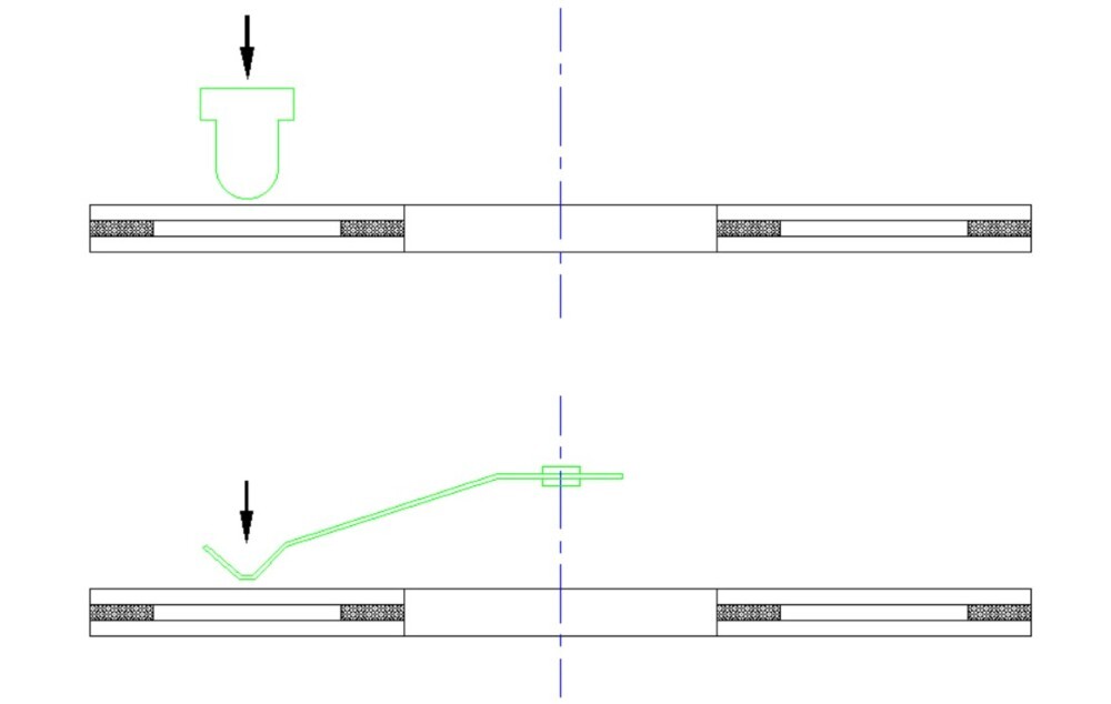 Pressure Application Method of 