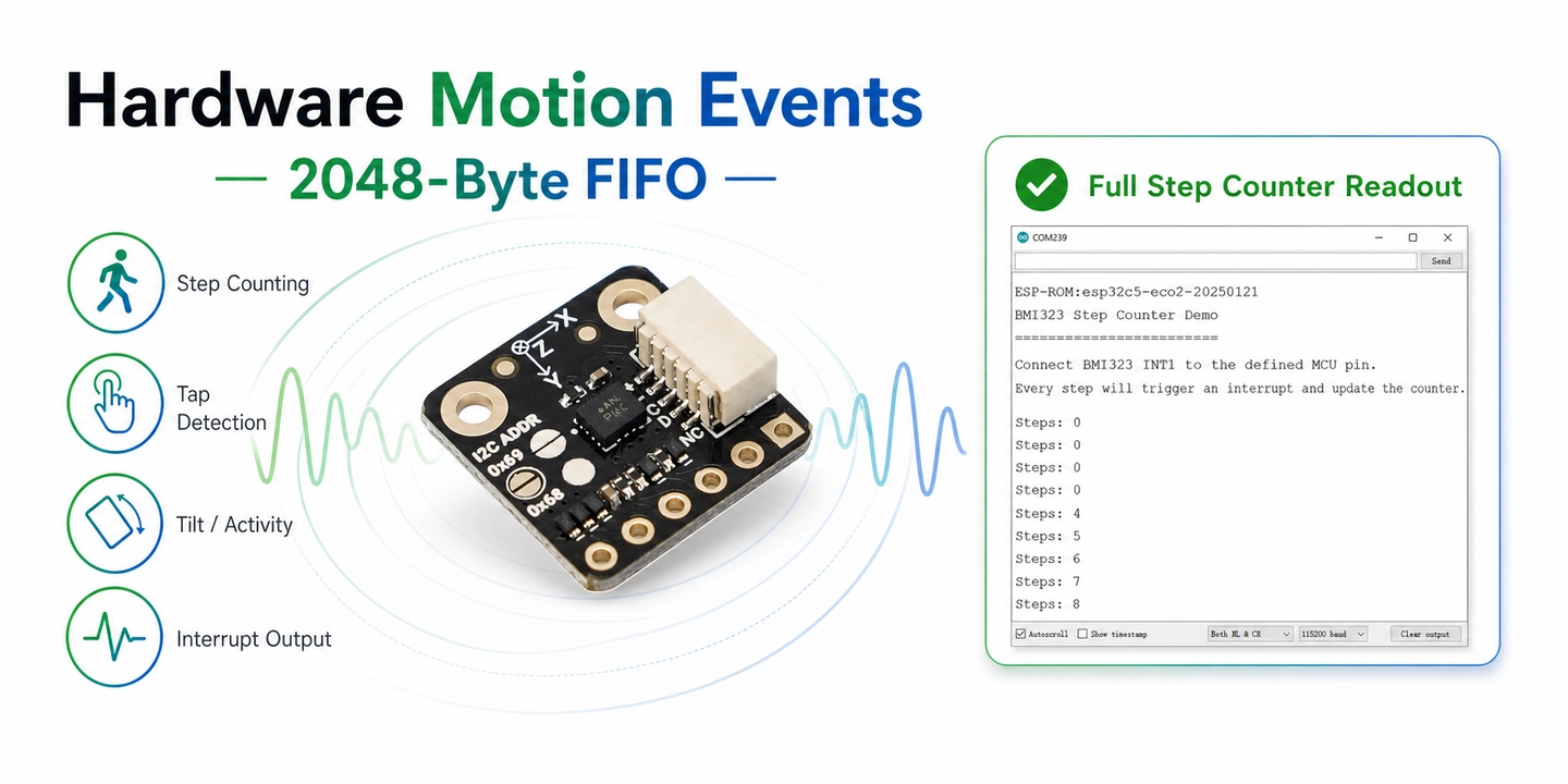 Hardware Motion Events and 2048-Byte FIFO - Fermion: Compact Low-Power 6DOF IMU Sensor
