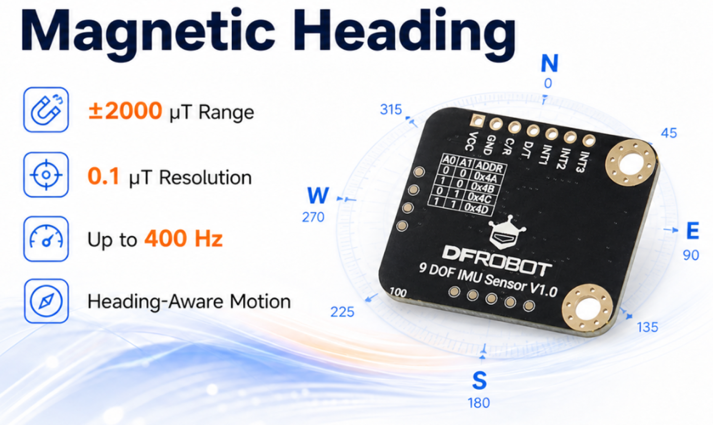 Magnetic Heading Data of Gravity: 9 DOF IMU Sensor