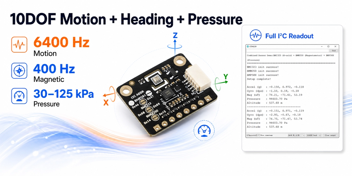 Fermion: Compact 10DOF IMU Sensor for Motion, Heading & Pressure Sensing (24×19mm, I2C, Breakout)