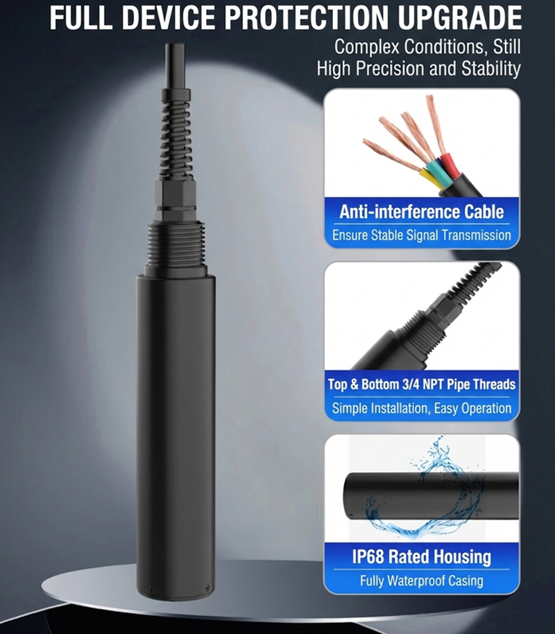 Overview of Factory-Calibrated RS485 Water Quality Chlorophyll Sensor