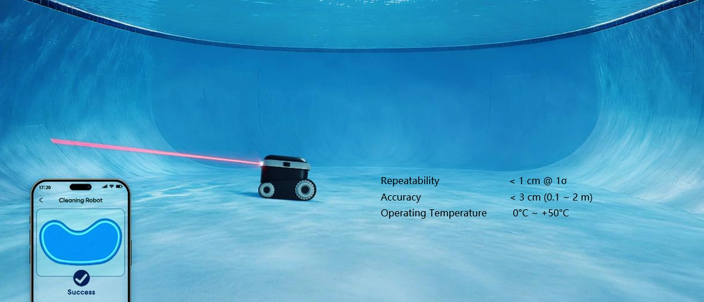 Centimeter-Level Accuracy for Mapping and Positioning
