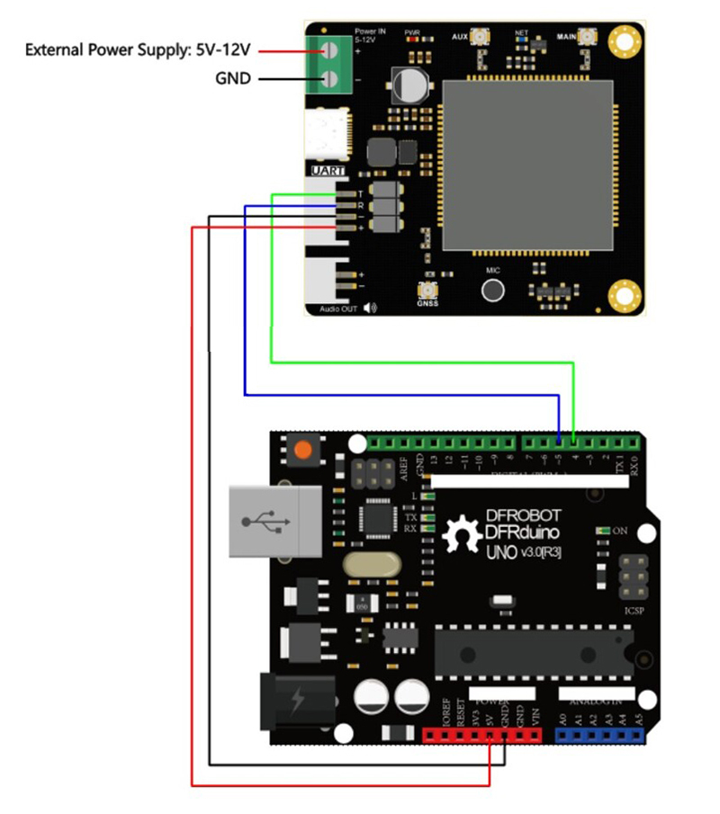 Connection Diagram of SIM7600G 4G Module and Arduino UNO